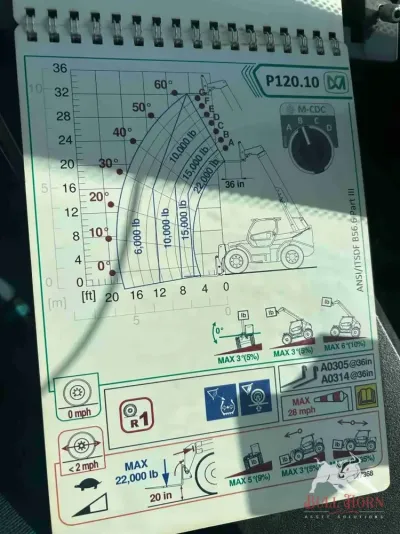 2021 Merlo Telehandler